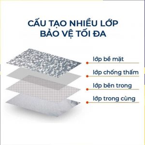 bạt phủ xe ô tô